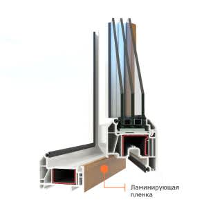 Одностороняя ламинация